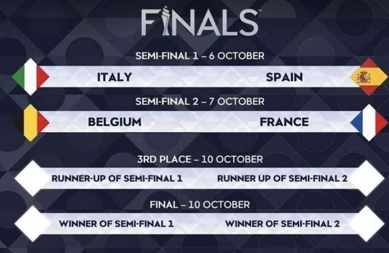 نتائج قرعة دوري الأمم الأوروبية .. إسبانيا ضد إيطاليا و فرنسا ضد بلجيكا في نصف النهائي